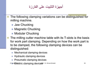 أجهزة التثبيت على الفارزة 
 The following clamping variations can be distinguished for 
milling machine. 
 Jaw Chucking ...