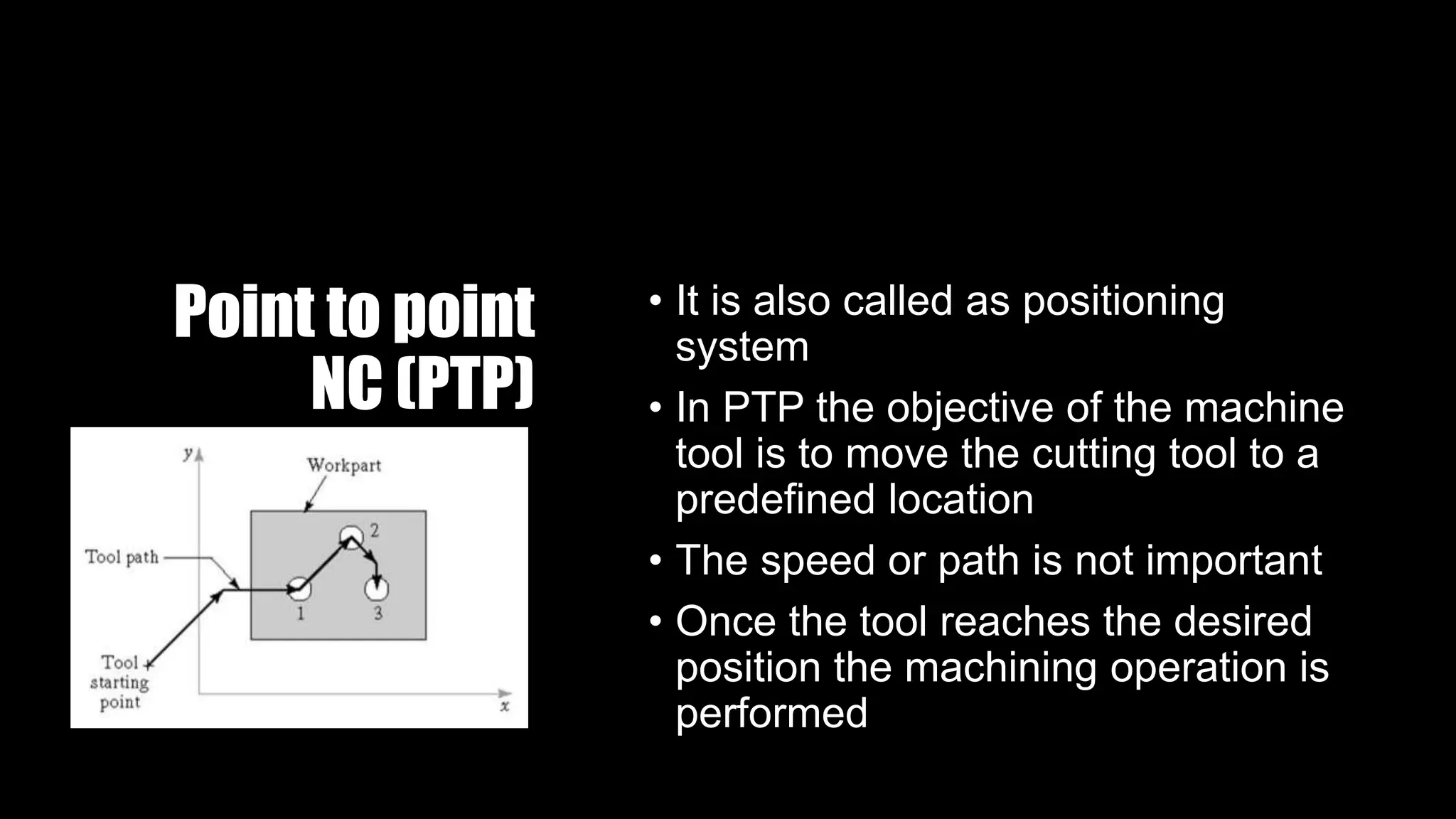 Point to point
NC (PTP)
• It is also called as positioning
system
• In PTP the objective of the machine
tool is to move the cutting tool to a
predefined location
• The speed or path is not important
• Once the tool reaches the desired
position the machining operation is
performed
 