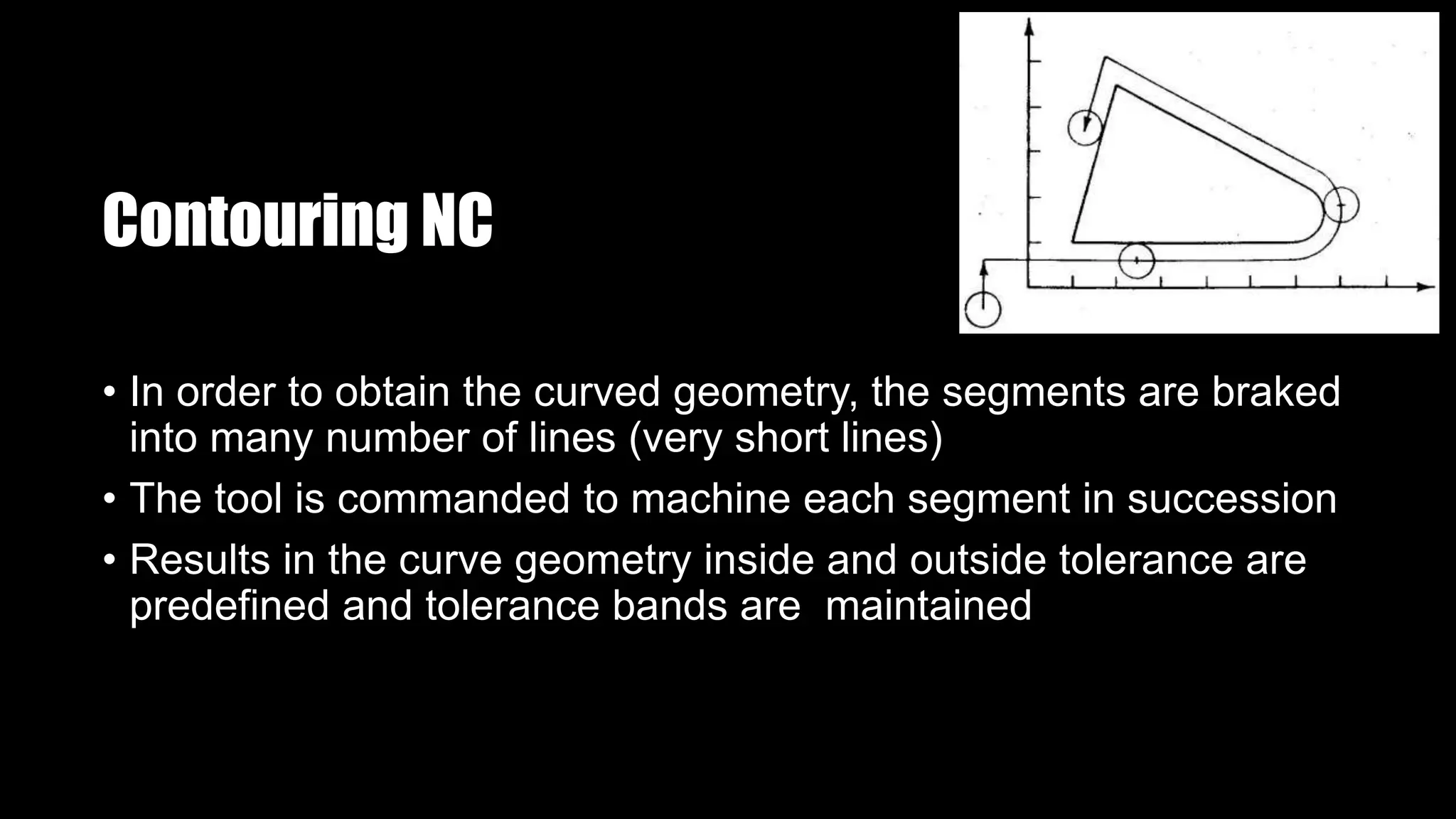 Contouring NC
• In order to obtain the curved geometry, the segments are braked
into many number of lines (very short lines)
• The tool is commanded to machine each segment in succession
• Results in the curve geometry inside and outside tolerance are
predefined and tolerance bands are maintained
 