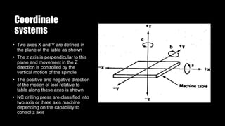 Coordinate
systems
• Two axes X and Y are defined in
the plane of the table as shown
• The z axis is perpendicular to this
plane and movement in the Z
direction is controlled by the
vertical motion of the spindle
• The positive and negative direction
of the motion of tool relative to
table along these axes is shown
• NC drilling press are classified into
two axis or three axis machine
depending on the capability to
control z axis
 