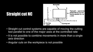 Straight cut NC
• Straight cut control systems are capable of moving the cutting
tool parallel to one of the major axes at the controlled rate
• It is not possible to combine movements in more than a single
axis direction
• Angular cuts on the workpiece is not possible
 