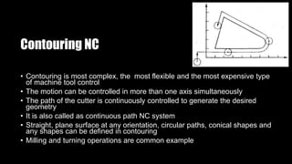 Contouring NC
• Contouring is most complex, the most flexible and the most expensive type
of machine tool control
• The motion can be controlled in more than one axis simultaneously
• The path of the cutter is continuously controlled to generate the desired
geometry
• It is also called as continuous path NC system
• Straight, plane surface at any orientation, circular paths, conical shapes and
any shapes can be defined in contouring
• Milling and turning operations are common example
 