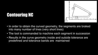 Contouring NC
• In order to obtain the curved geometry, the segments are braked
into many number of lines (very short lines)
• The tool is commanded to machine each segment in succession
• Results in the curve geometry inside and outside tolerance are
predefined and tolerance bands are maintained
 