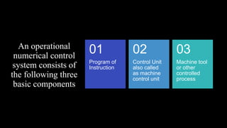 An operational
numerical control
system consists of
the following three
basic components
Program of
Instruction
01
Control Unit
also called
as machine
control unit
02
Machine tool
or other
controlled
process
03
 
