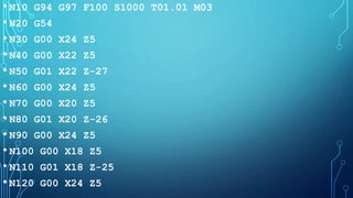 • N10 G94 G97 F100 S1000 T01.01 M03
• N20 G54
• N30 G00 X24 Z5
• N40 G00 X22 Z5
• N50 G01 X22 Z-27
• N60 G00 X24 Z5
• N70 G00 X20 Z5
• N80 G01 X20 Z-26
• N90 G00 X24 Z5
• N100 G00 X18 Z5
• N110 G01 X18 Z-25
• N120 G00 X24 Z5
 