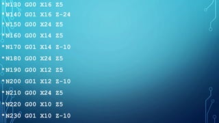 • N130 G00 X16 Z5
• N140 G01 X16 Z-24
• N150 G00 X24 Z5
• N160 G00 X14 Z5
• N170 G01 X14 Z-10
• N180 G00 X24 Z5
• N190 G00 X12 Z5
• N200 G01 X12 Z-10
• N210 G00 X24 Z5
• N220 G00 X10 Z5
• N230 G01 X10 Z-10
 