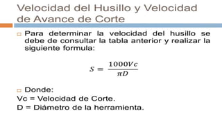 Presentación Control Numérico Computarizado