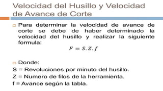Presentación Control Numérico Computarizado