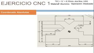 Presentación Control Numérico Computarizado