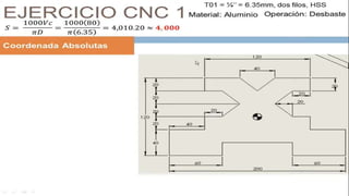 Presentación Control Numérico Computarizado