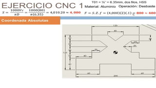Presentación Control Numérico Computarizado