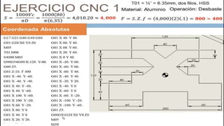Presentación Control Numérico Computarizado