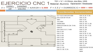 Presentación Control Numérico Computarizado