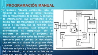 PROGRAMACIÓN MANUAL
• El lenguaje máquina comprende todo el
conjunto de datos que el control necesita
para la mecanización de la pieza. Al conjunto
de informaciones que corresponde a una
misma fase del mecanizado se le denomina
bloque o secuencia, que se numeran para
facilitar su búsqueda. Este conjunto de
informaciones es interpretado por el
intérprete de órdenes. El programa de
mecanizado contiene todas las instrucciones
necesarias para el proceso de mecanizado.
Una secuencia o bloque de programa debe
contener todas las funciones geométricas,
funciones máquina y funciones tecnológicas
del mecanizado, de tal modo, un bloque de
 