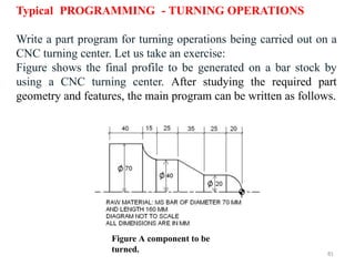 Example Turning Program CNC prograMMING AND EXERCISE for instructors.pptx