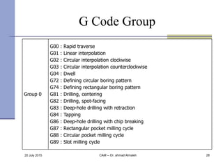 Cnc 3- G code language -hiast Slide 28