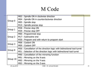 Cnc 3- G code language -hiast Slide 31