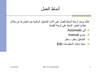 20 July 2015 CAM -- Dr. ahmad Almaleh 9
‫العمل‬ ‫أنماط‬
‫اختي‬ ‫يتم‬ ‫الرقمية‬ ‫التشغيل‬ ‫آالت‬ ‫على‬ ‫للعمل‬ ‫أنماط‬ ‫أرب...