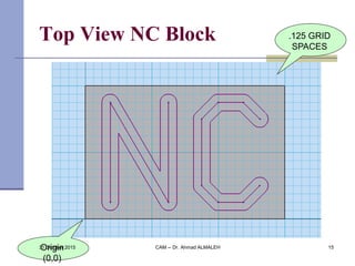 Top View NC Block
Origin
(0,0)
.125 GRID
SPACES
31 October 2015 CAM -- Dr. Ahmad ALMALEH 15
 