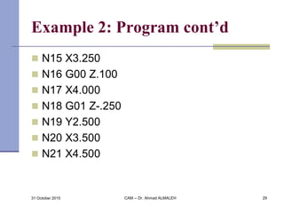 Example 2: Program cont’d
 N15 X3.250
 N16 G00 Z.100
 N17 X4.000
 N18 G01 Z-.250
 N19 Y2.500
 N20 X3.500
 N21 X4.500
31 October 2015 CAM -- Dr. Ahmad ALMALEH 29
 