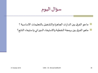 31 October 2015 CAM -- Dr. Ahmad ALMALEH 35
‫اليوم‬ ‫سؤال‬
‫بين‬ ‫ق‬‫الفر‬ ‫هو‬ ‫ما‬‫االساسي‬ ‫بالتعليمات‬ ‫والتشغيل‬ ‫الجاهزة‬ ‫ات‬‫ر‬‫الدا‬‫ة‬‫؟‬
‫ا‬ ‫واستيفاء‬ ‫اني‬‫ر‬‫الدو‬ ‫واالستيفاء‬ ‫النقطية‬ ‫برمجة‬ ‫بين‬ ‫ق‬‫الفر‬ ‫ماهو‬‫لتابع؟‬
 