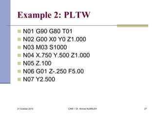 Example 2: PLTW
 N01 G90 G80 T01
 N02 G00 X0 Y0 Z1.000
 N03 M03 S1000
 N04 X.750 Y.500 Z1.000
 N05 Z.100
 N06 G01 Z-...