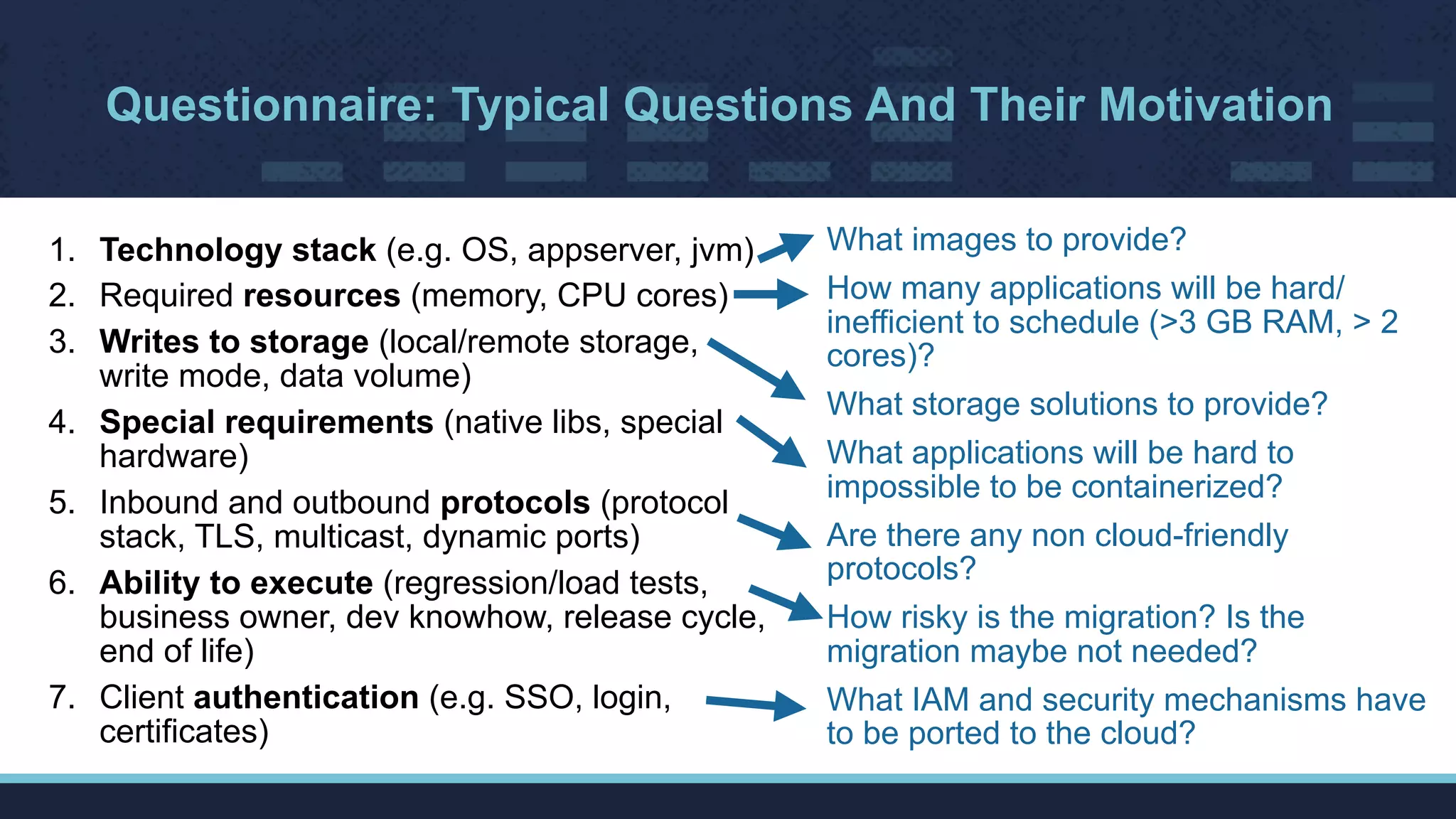 Questionnaire: Typical Questions And Their Motivation
1. Technology stack (e.g. OS, appserver, jvm)
2. Required resources (memory, CPU cores)
3. Writes to storage (local/remote storage,
write mode, data volume)
4. Special requirements (native libs, special
hardware)
5. Inbound and outbound protocols (protocol
stack, TLS, multicast, dynamic ports)
6. Ability to execute (regression/load tests,
business owner, dev knowhow, release cycle,
end of life)
7. Client authentication (e.g. SSO, login,
certificates)
What images to provide?
How many applications will be hard/
inefficient to schedule (>3 GB RAM, > 2
cores)?
What storage solutions to provide?
What applications will be hard to
impossible to be containerized?
Are there any non cloud-friendly
protocols?
How risky is the migration? Is the
migration maybe not needed?
What IAM and security mechanisms have
to be ported to the cloud?
 