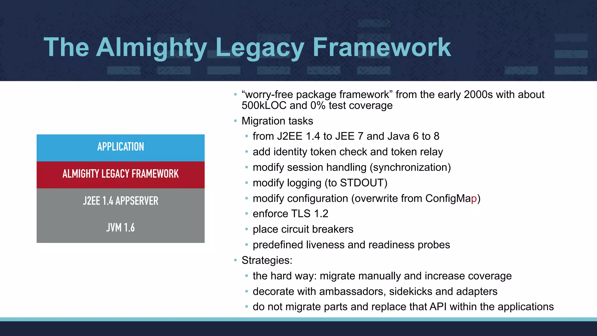 The Almighty Legacy Framework
• “worry-free package framework” from the early 2000s with about
500kLOC and 0% test coverage
• Migration tasks
• from J2EE 1.4 to JEE 7 and Java 6 to 8
• add identity token check and token relay
• modify session handling (synchronization)
• modify logging (to STDOUT)
• modify configuration (overwrite from ConfigMap)
• enforce TLS 1.2
• place circuit breakers
• predefined liveness and readiness probes
• Strategies:
• the hard way: migrate manually and increase coverage
• decorate with ambassadors, sidekicks and adapters
• do not migrate parts and replace that API within the applications
APPLICATION
ALMIGHTY LEGACY FRAMEWORK
J2EE 1.4 APPSERVER
JVM 1.6
 