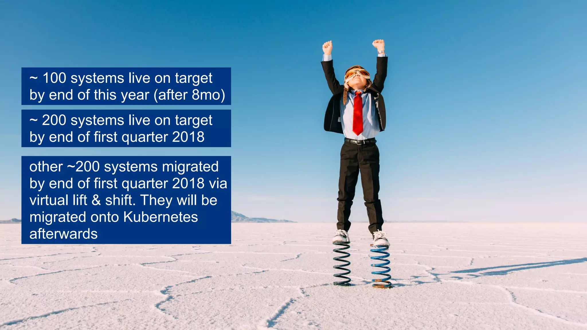 47
~ 100 systems live on target
by end of this year (after 8mo)
~ 200 systems live on target
by end of first quarter 2018
other ~200 systems migrated
by end of first quarter 2018 via
virtual lift & shift. They will be
migrated onto Kubernetes
afterwards
 