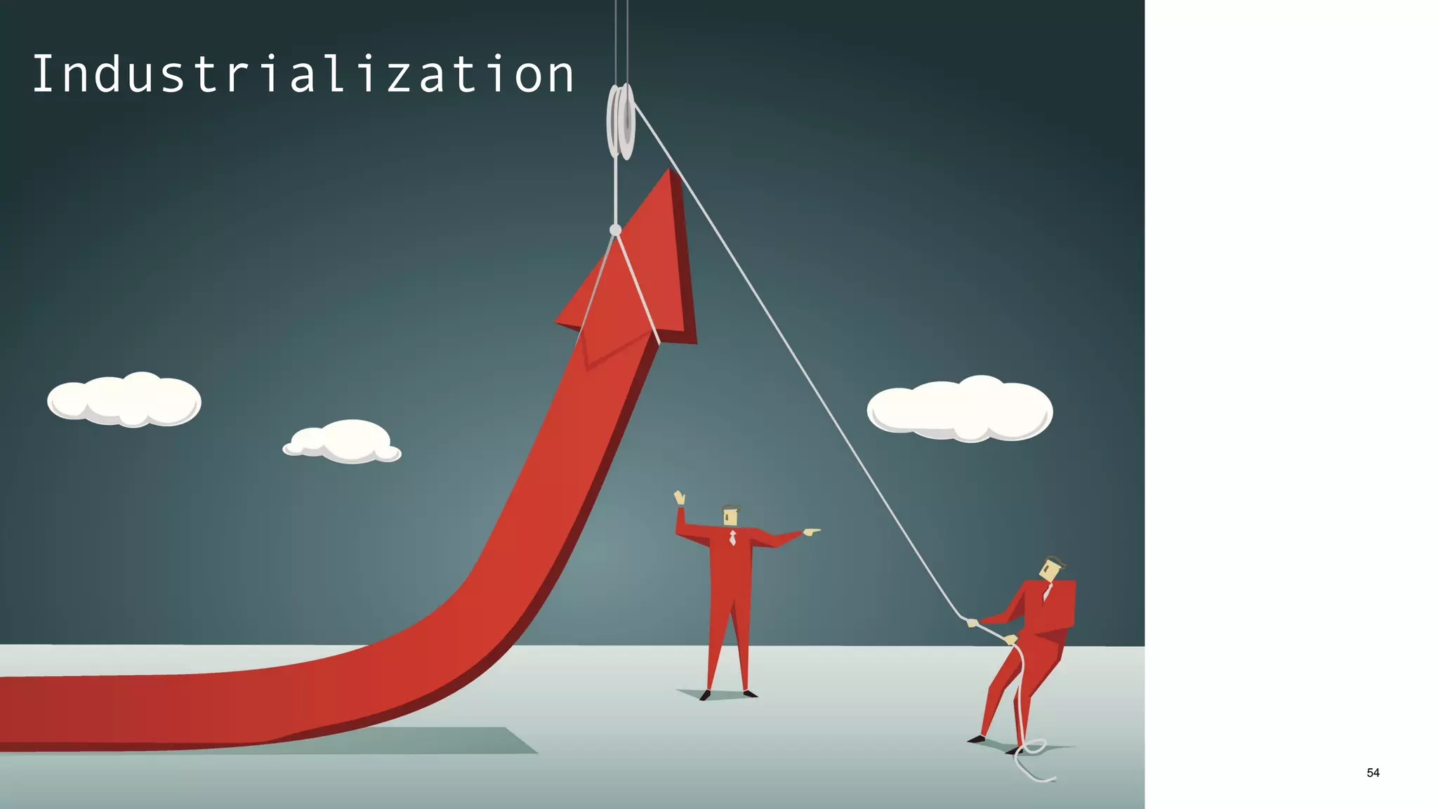 54
Industrialization
 