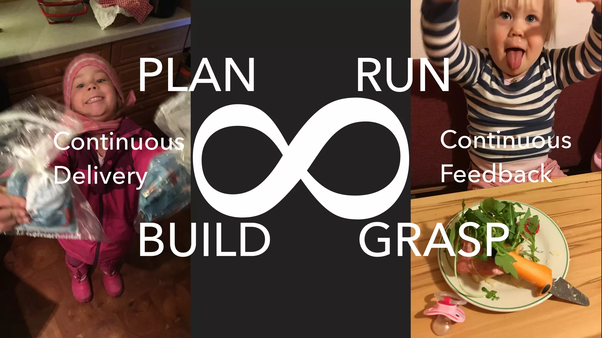 8
PLAN
BUILD
RUN
GRASP
Continuous 
Delivery
Continuous 
Feedback
 