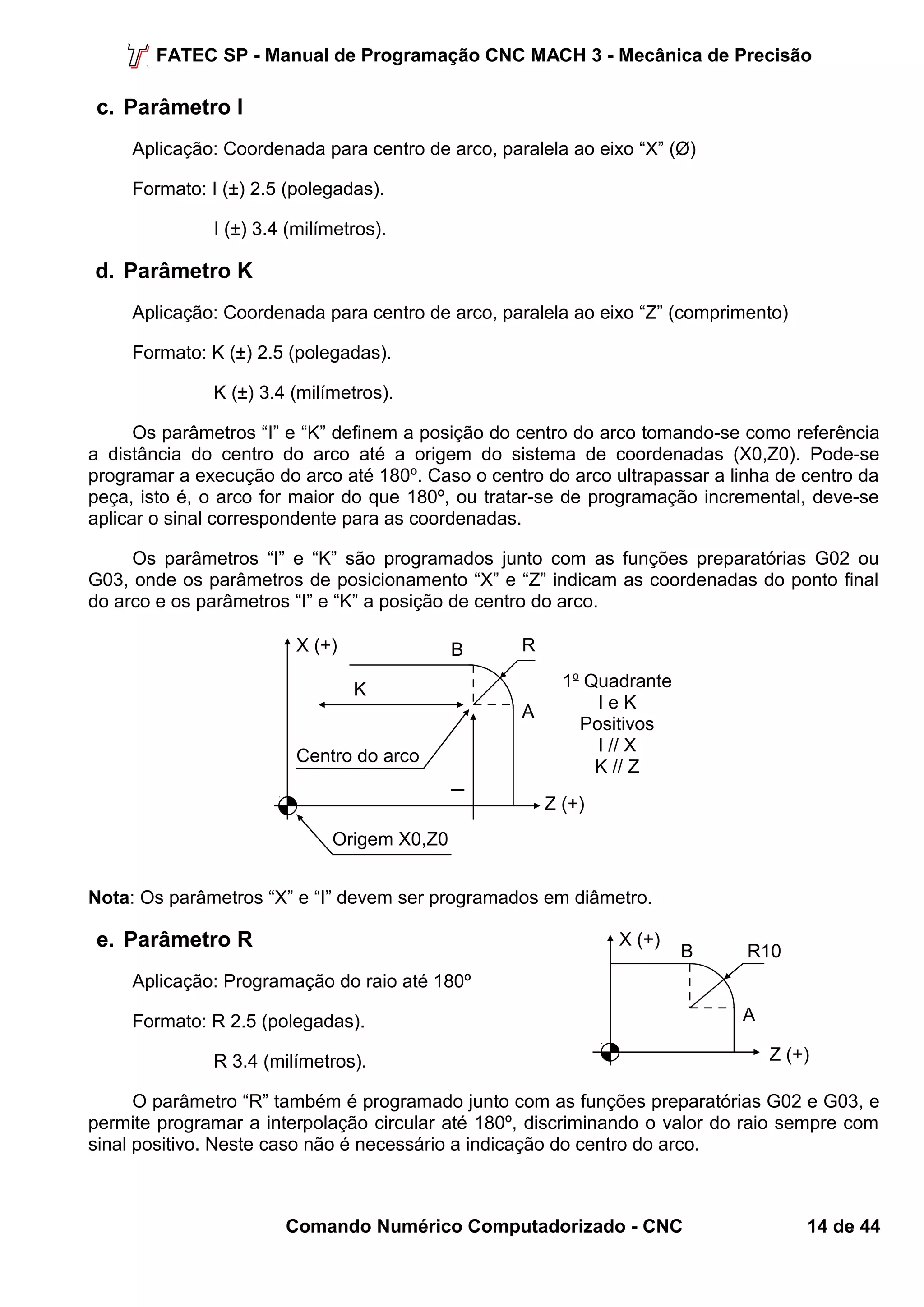 FATEC SP - Manual de Programação CNC MACH 3 - Mecânica de Precisão 
c. Parâmetro I 
Aplicação: Coordenada para centro de arco, paralela ao eixo “X” (Ø) 
Formato: I (±) 2.5 (polegadas). 
I (±) 3.4 (milímetros). 
d. Parâmetro K 
Aplicação: Coordenada para centro de arco, paralela ao eixo “Z” (comprimento) 
Formato: K (±) 2.5 (polegadas). 
K (±) 3.4 (milímetros). 
Os parâmetros “I” e “K” definem a posição do centro do arco tomando-se como referência 
a distância do centro do arco até a origem do sistema de coordenadas (X0,Z0). Pode-se 
programar a execução do arco até 180º. Caso o centro do arco ultrapassar a linha de centro da 
peça, isto é, o arco for maior do que 180º, ou tratar-se de programação incremental, deve-se 
aplicar o sinal correspondente para as coordenadas. 
Os parâmetros “I” e “K” são programados junto com as funções preparatórias G02 ou 
G03, onde os parâmetros de posicionamento “X” e “Z” indicam as coordenadas do ponto final 
do arco e os parâmetros “I” e “K” a posição de centro do arco. 
X (+) 
K 
Centro do arco 
1o Quadrante 
I e K 
Positivos 
I // X 
K // Z 
Z (+) 
B 
I 
Origem X0,Z0 
R 
A 
Nota: Os parâmetros “X” e “I” devem ser programados em diâmetro. 
e. Parâmetro R 
Aplicação: Programação do raio até 180º 
Formato: R 2.5 (polegadas). 
R 3.4 (milímetros). 
X (+) 
R10 
Z (+) 
A 
B 
O parâmetro “R” também é programado junto com as funções preparatórias G02 e G03, e 
permite programar a interpolação circular até 180º, discriminando o valor do raio sempre com 
sinal positivo. Neste caso não é necessário a indicação do centro do arco. 
Comando Numérico Computadorizado - CNC 14 de 44 
 