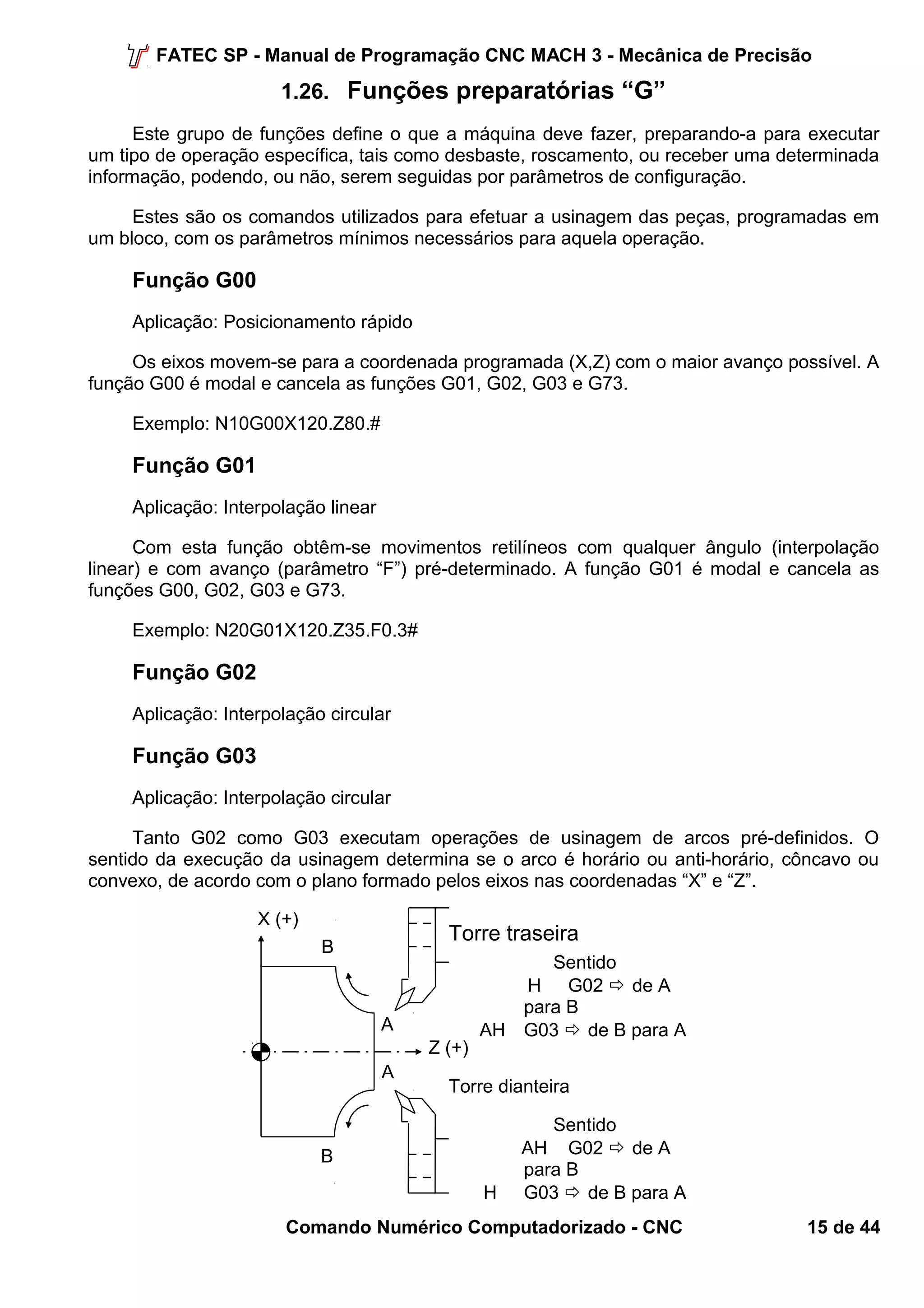 FATEC SP - Manual de Programação CNC MACH 3 - Mecânica de Precisão 
1.26. Funções preparatórias “G” 
Este grupo de funções define o que a máquina deve fazer, preparando-a para executar 
um tipo de operação específica, tais como desbaste, roscamento, ou receber uma determinada 
informação, podendo, ou não, serem seguidas por parâmetros de configuração. 
Estes são os comandos utilizados para efetuar a usinagem das peças, programadas em 
um bloco, com os parâmetros mínimos necessários para aquela operação. 
Função G00 
Aplicação: Posicionamento rápido 
Os eixos movem-se para a coordenada programada (X,Z) com o maior avanço possível. A 
função G00 é modal e cancela as funções G01, G02, G03 e G73. 
Exemplo: N10G00X120.Z80.# 
Função G01 
Aplicação: Interpolação linear 
Com esta função obtêm-se movimentos retilíneos com qualquer ângulo (interpolação 
linear) e com avanço (parâmetro “F”) pré-determinado. A função G01 é modal e cancela as 
funções G00, G02, G03 e G73. 
Exemplo: N20G01X120.Z35.F0.3# 
Função G02 
Aplicação: Interpolação circular 
Função G03 
Aplicação: Interpolação circular 
Tanto G02 como G03 executam operações de usinagem de arcos pré-definidos. O 
sentido da execução da usinagem determina se o arco é horário ou anti-horário, côncavo ou 
convexo, de acordo com o plano formado pelos eixos nas coordenadas “X” e “Z”. 
A 
B 
A 
B 
Torre traseira 
Sentido 
H G02  de A 
para B 
AH G03  de B para A 
Z (+) 
Torre dianteira 
X (+) 
Sentido 
AH G02  de A 
para B 
H G03  de B para A 
Comando Numérico Computadorizado - CNC 15 de 44 
 