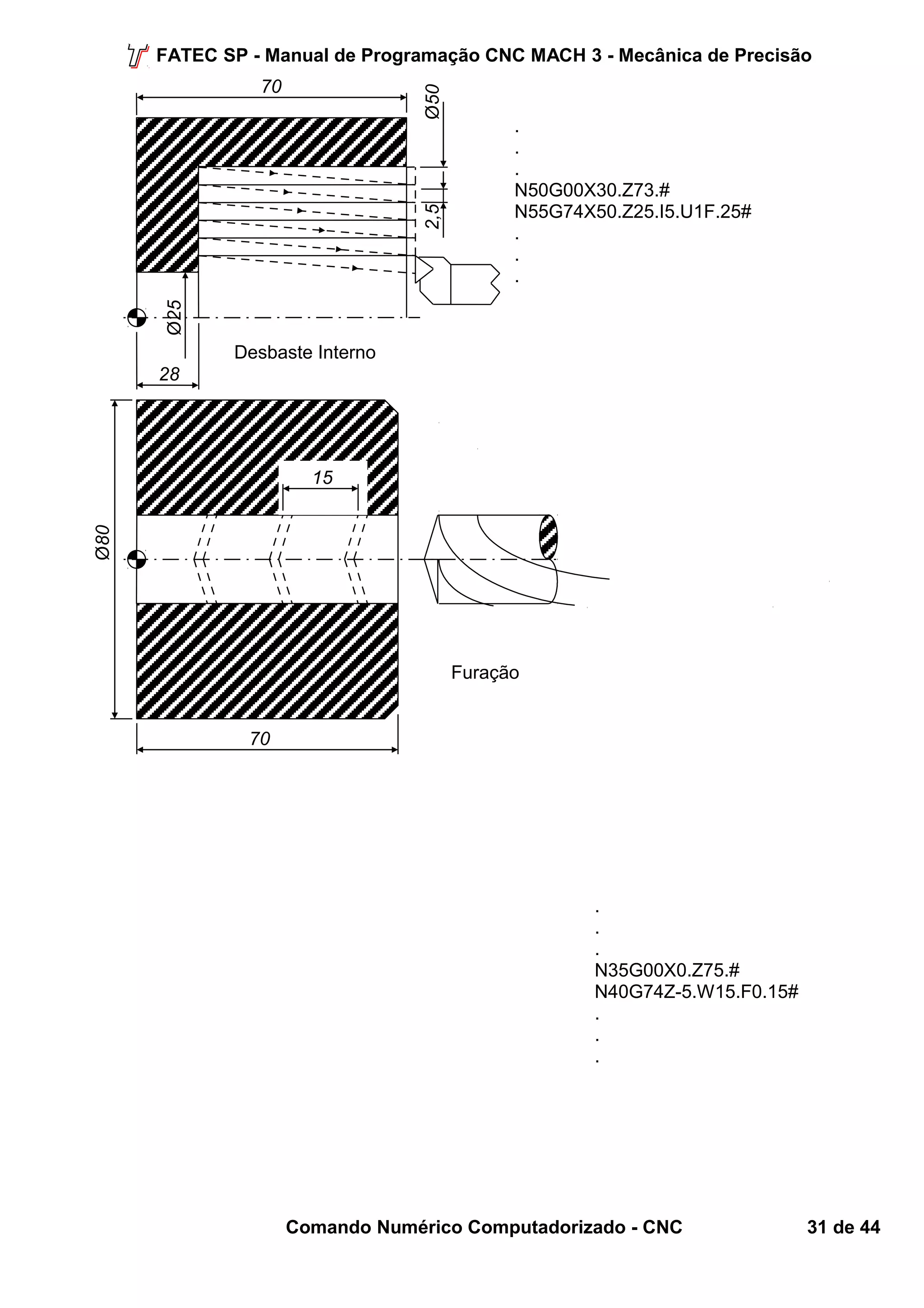 FATEC SP - Manual de Programação CNC MACH 3 - Mecânica de Precisão 
... 
N50G00X30.Z73.# 
N55G74X50.Z25.I5.U1F.25# 
... 
... 
N35G00X0.Z75.# 
N40G74Z-5.W15.F0.15# 
... 
Comando Numérico Computadorizado - CNC 31 de 44 
70 
Ø25 
28 
2,5 Ø50 
Desbaste Interno 
15 
70 
Ø80 
Furação 
 