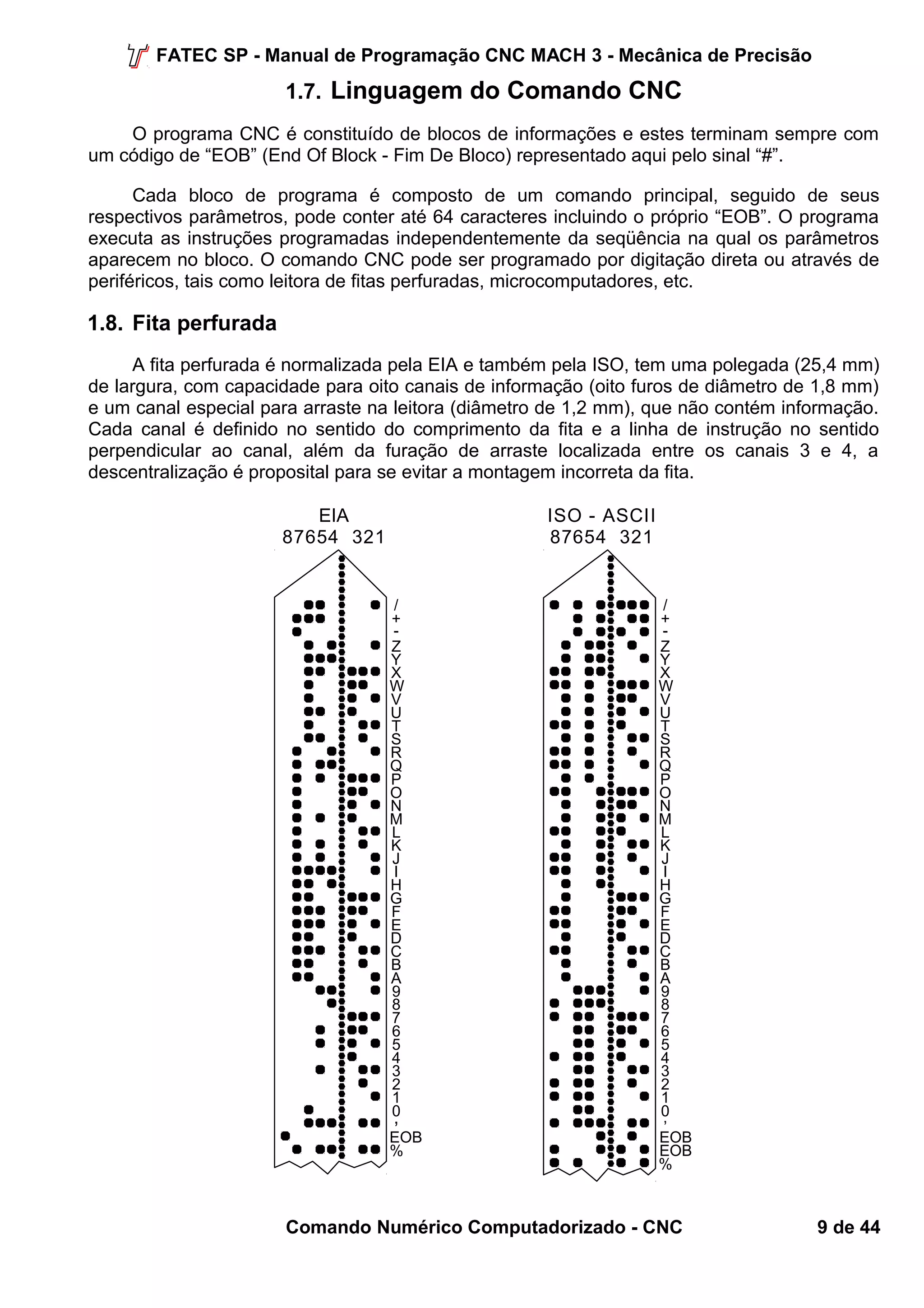 FATEC SP - Manual de Programação CNC MACH 3 - Mecânica de Precisão 
1.7. Linguagem do Comando CNC 
O programa CNC é constituído de blocos de informações e estes terminam sempre com 
um código de “EOB” (End Of Block - Fim De Bloco) representado aqui pelo sinal “#”. 
Cada bloco de programa é composto de um comando principal, seguido de seus 
respectivos parâmetros, pode conter até 64 caracteres incluindo o próprio “EOB”. O programa 
executa as instruções programadas independentemente da seqüência na qual os parâmetros 
aparecem no bloco. O comando CNC pode ser programado por digitação direta ou através de 
periféricos, tais como leitora de fitas perfuradas, microcomputadores, etc. 
1.8. Fita perfurada 
A fita perfurada é normalizada pela EIA e também pela ISO, tem uma polegada (25,4 mm) 
de largura, com capacidade para oito canais de informação (oito furos de diâmetro de 1,8 mm) 
e um canal especial para arraste na leitora (diâmetro de 1,2 mm), que não contém informação. 
Cada canal é definido no sentido do comprimento da fita e a linha de instrução no sentido 
perpendicular ao canal, além da furação de arraste localizada entre os canais 3 e 4, a 
descentralização é proposital para se evitar a montagem incorreta da fita. 
/+-ZYXWVUTSRQPONMLKJIHGFEDCBA9876543210,E 
OB 
% 
EIA 
87654 321 
/+-ZYXWVUTSRQPONMLKJIHGFEDCBA9876543210,EOB 
EOB 
% 
ISO - ASCII 
87654 321 
Comando Numérico Computadorizado - CNC 9 de 44 
 