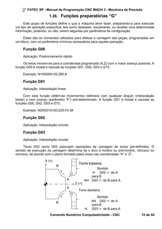 FATEC SP - Manual de Programação CNC MACH 3 - Mecânica de Precisão 
1.26. Funções preparatórias “G” 
Este grupo de funções define o que a máquina deve fazer, preparando-a para executar 
um tipo de operação específica, tais como desbaste, roscamento, ou receber uma determinada 
informação, podendo, ou não, serem seguidas por parâmetros de configuração. 
Estes são os comandos utilizados para efetuar a usinagem das peças, programadas em 
um bloco, com os parâmetros mínimos necessários para aquela operação. 
Função G00 
Aplicação: Posicionamento rápido 
Os eixos movem-se para a coordenada programada (X,Z) com o maior avanço possível. A 
função G00 é modal e cancela as funções G01, G02, G03 e G73. 
Exemplo: N10G00X120.Z80.# 
Função G01 
Aplicação: Interpolação linear 
Com esta função obtêm-se movimentos retilíneos com qualquer ângulo (interpolação 
linear) e com avanço (parâmetro “F”) pré-determinado. A função G01 é modal e cancela as 
funções G00, G02, G03 e G73. 
Exemplo: N20G01X120.Z35.F0.3# 
Função G02 
Aplicação: Interpolação circular 
Função G03 
Aplicação: Interpolação circular 
Tanto G02 como G03 executam operações de usinagem de arcos pré-definidos. O 
sentido da execução da usinagem determina se o arco é horário ou anti-horário, côncavo ou 
convexo, de acordo com o plano formado pelos eixos nas coordenadas “X” e “Z”. 
A 
B 
A 
B 
Torre traseira 
Sentido 
H G02  de A 
para B 
AH G03  de B para A 
Z (+) 
Torre dianteira 
X (+) 
Sentido 
AH G02  de A 
para B 
H G03  de B para A 
Comando Numérico Computadorizado - CNC 15 de 44 
 