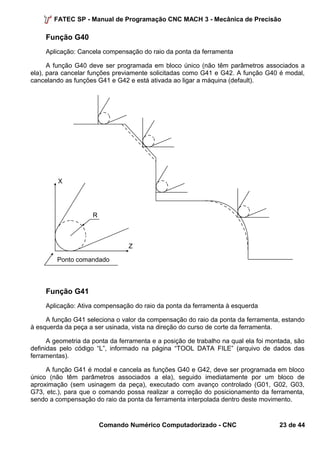 FATEC SP - Manual de Programação CNC MACH 3 - Mecânica de Precisão 
Função G40 
Aplicação: Cancela compensação do raio da ponta da ferramenta 
A função G40 deve ser programada em bloco único (não têm parâmetros associados a 
ela), para cancelar funções previamente solicitadas como G41 e G42. A função G40 é modal, 
cancelando as funções G41 e G42 e está ativada ao ligar a máquina (default). 
Ponto comandado 
Z 
Função G41 
Aplicação: Ativa compensação do raio da ponta da ferramenta à esquerda 
A função G41 seleciona o valor da compensação do raio da ponta da ferramenta, estando 
à esquerda da peça a ser usinada, vista na direção do curso de corte da ferramenta. 
A geometria da ponta da ferramenta e a posição de trabalho na qual ela foi montada, são 
definidas pelo código “L”, informado na página “TOOL DATA FILE” (arquivo de dados das 
ferramentas). 
A função G41 é modal e cancela as funções G40 e G42, deve ser programada em bloco 
único (não têm parâmetros associados a ela), seguido imediatamente por um bloco de 
aproximação (sem usinagem da peça), executado com avanço controlado (G01, G02, G03, 
G73, etc.), para que o comando possa realizar a correção do posicionamento da ferramenta, 
sendo a compensação do raio da ponta da ferramenta interpolada dentro deste movimento. 
Comando Numérico Computadorizado - CNC 23 de 44 
X 
R 
 
