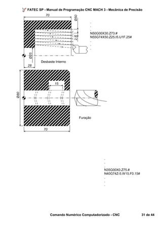 FATEC SP - Manual de Programação CNC MACH 3 - Mecânica de Precisão 
... 
N50G00X30.Z73.# 
N55G74X50.Z25.I5.U1F.25# 
... 
... 
N35G00X0.Z75.# 
N40G74Z-5.W15.F0.15# 
... 
Comando Numérico Computadorizado - CNC 31 de 44 
70 
Ø25 
28 
2,5 Ø50 
Desbaste Interno 
15 
70 
Ø80 
Furação 
 