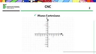 CNC
 Plano Cartesiano
2
 