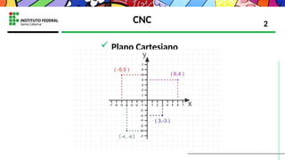 CNC
 Plano Cartesiano
2
 