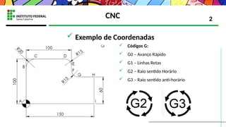 CNC
 Exemplo de Coordenadas
2
 Códigos G:
 G0 – Avanço Rápido
 G1 – Linhas Retas
 G2 – Raio sentido Horário
 G3 – Raio sentido anti-horário
 