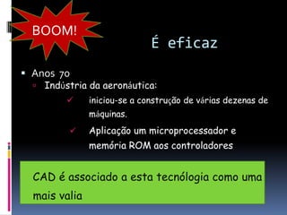 O seu desenvolvimentoAnos 80 até ao presenteÉ incorporado nas máquinas um computador só para o controlo numérico
