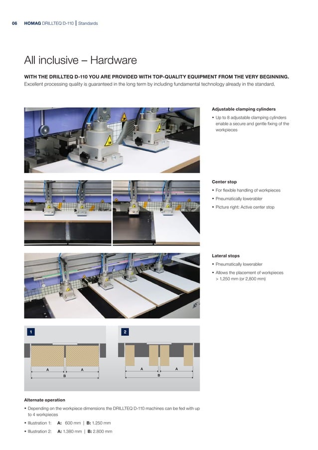 cnc-drilling-dowel-inserting-machine-drillteq-d-110-en.pdf