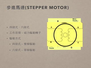 步進馬達(STEPPER MOTOR) 
• 四線式、六線式 
• ⼯工作原理 — 磁⼒力驅動轉⼦子 
• 驅動⽅方式 
• 四線式 — 雙極驅動 
• 六線式 — 單極驅動 
 