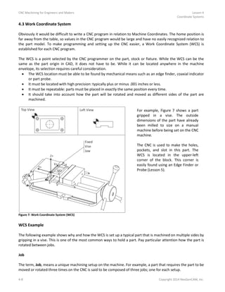Cnc handbook | PDF
