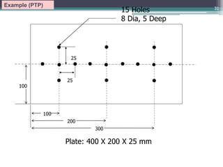 31
15 Holes
8 Dia, 5 Deep
100
100
200
300
Plate: 400 X 200 X 25 mm
25
25
Example (PTP)
 