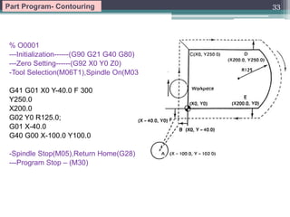 33
% O0001
---Initialization------(G90 G21 G40 G80)
---Zero Setting------(G92 X0 Y0 Z0)
-Tool Selection(M06T1),Spindle On(M03)
G41 G01 X0 Y-40.0 F 300
Y250.0
X200.0
G02 Y0 R125.0;
G01 X-40.0
G40 G00 X-100.0 Y100.0
-Spindle Stop(M05),Return Home(G28)
---Program Stop – (M30)
Part Program- Contouring
 