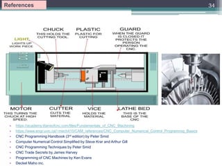 34
• https://academy.titansofcnc.com/files/Fundamentals_of_CNC_Machining
• https://www.engr.uvic.ca/~mech410/CAM_references/CNC_Computer_Numerical_Control_Programmig_Basics
• CNC Programming Handbook (3rd edition) by Peter Smid
• Computer Numerical Control Simplified by Steve Krar and Arthur Gill
• CNC Programming Techniques by Peter Smid
• CNC Trade Secrets by James Harvey
• Programming of CNC Machines by Ken Evans
• Deckel Maho inc.
References
 