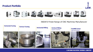 CNC-Machine-Manufacturer-LMW-Machine-Tool-Division.pptx