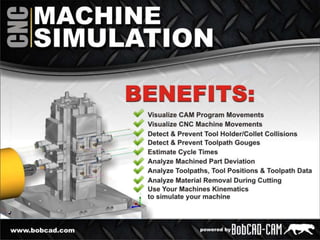 CAD/CAM CNC Software Simulation
